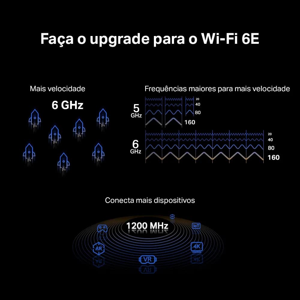 ADAPTADOR WI-FI 6E PCIE MERCUSYS BLUETOOTH 5.2 MA86XE AXE5400