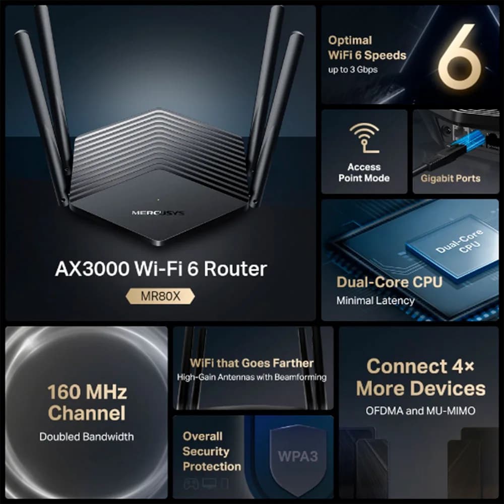 ROTEADOR WI-FI 6 GIGABIT DUAL BAND EASYMESH MR80X AX3000 MERCUSYS